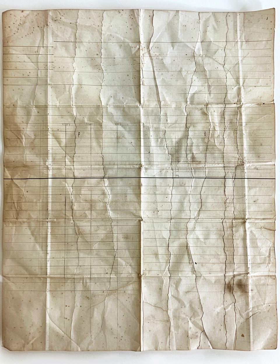 vintage  lined  paper  Finland  scuffed  tape  1855  writing  old  texture 961900